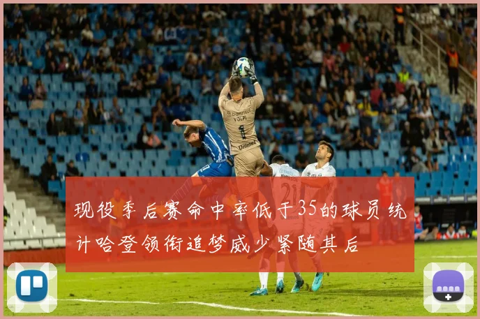 现役季后赛命中率低于35的球员统计哈登领衔追梦威少紧随其后